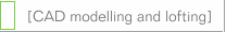 CNC and lofting